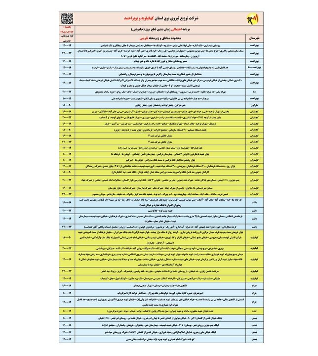 خاموشی با برنامه برق در کهگیلویه و بویراحمد
